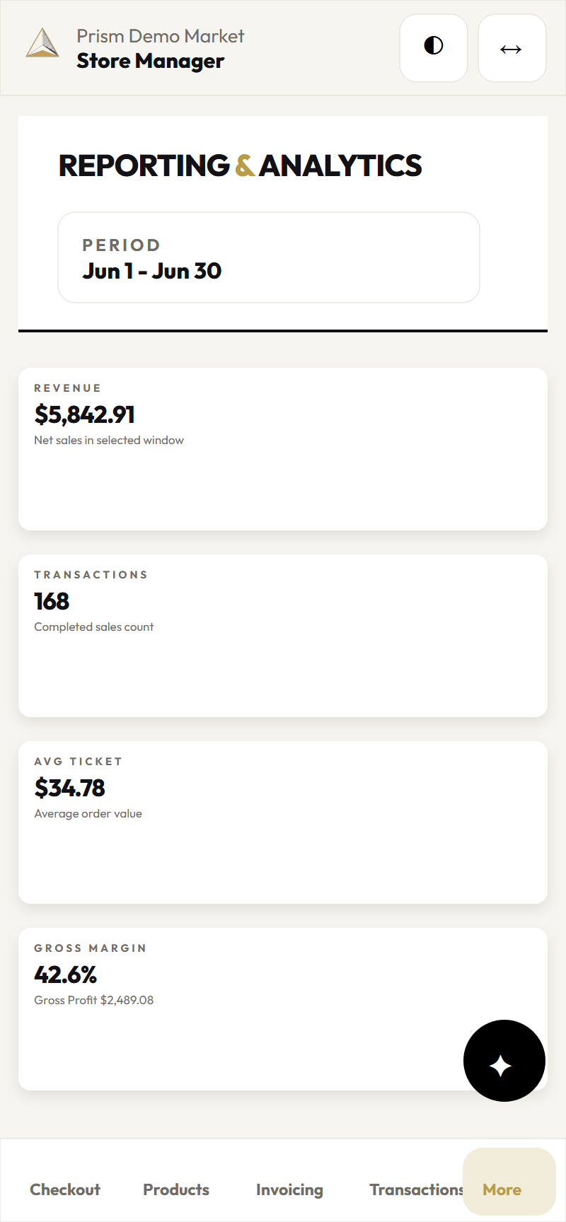 Mobile reports dashboard