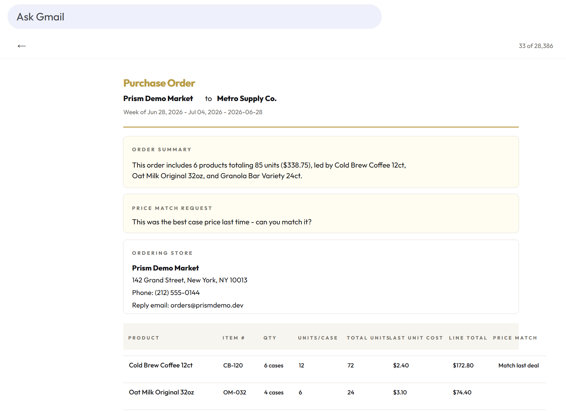 Auto-generated purchase order email